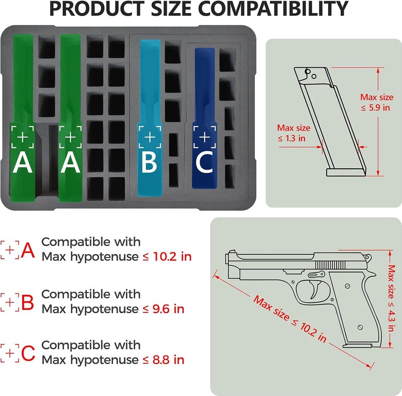 Turokacase TSA Approved Pistol Gun Case for Multiple Handguns – Hard Shell Waterproof & Dustproof Travel Case with Pre-Cut Foam and 2 TSA Locks for Range & Safe Storage - Image 5